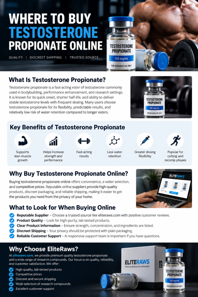 Testosterone Propionate Buying Guide online